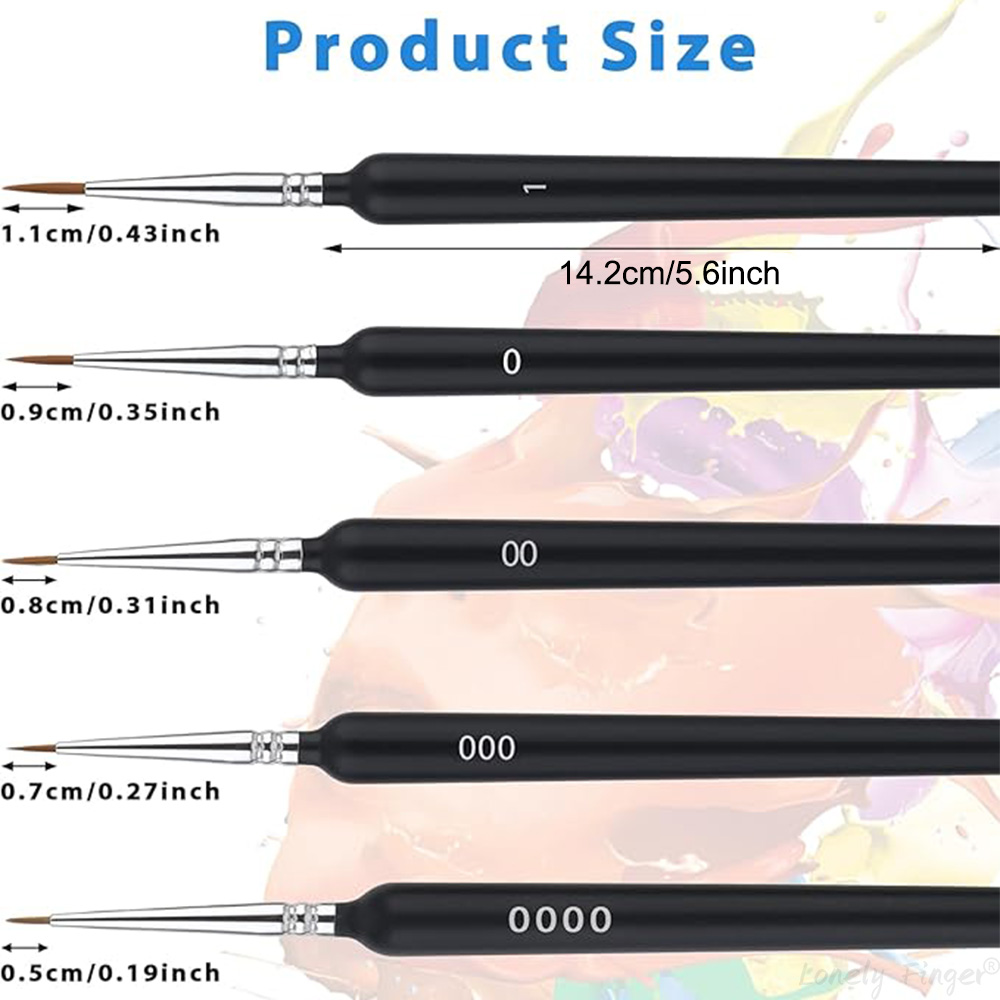 Zestaw pędzli do malowania 5/1 – Detailing Brush Set recenzja i cena